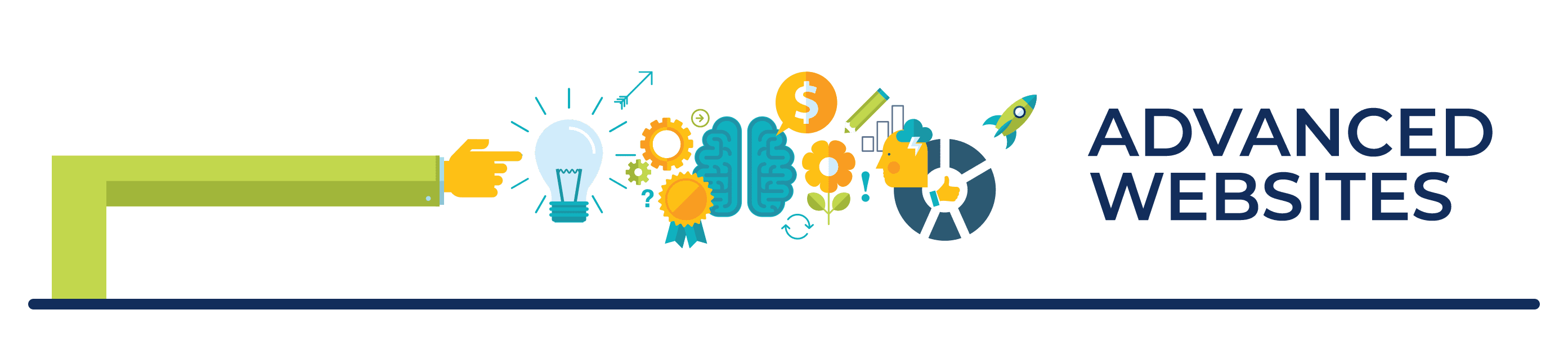 what does a website cost advanced website banner