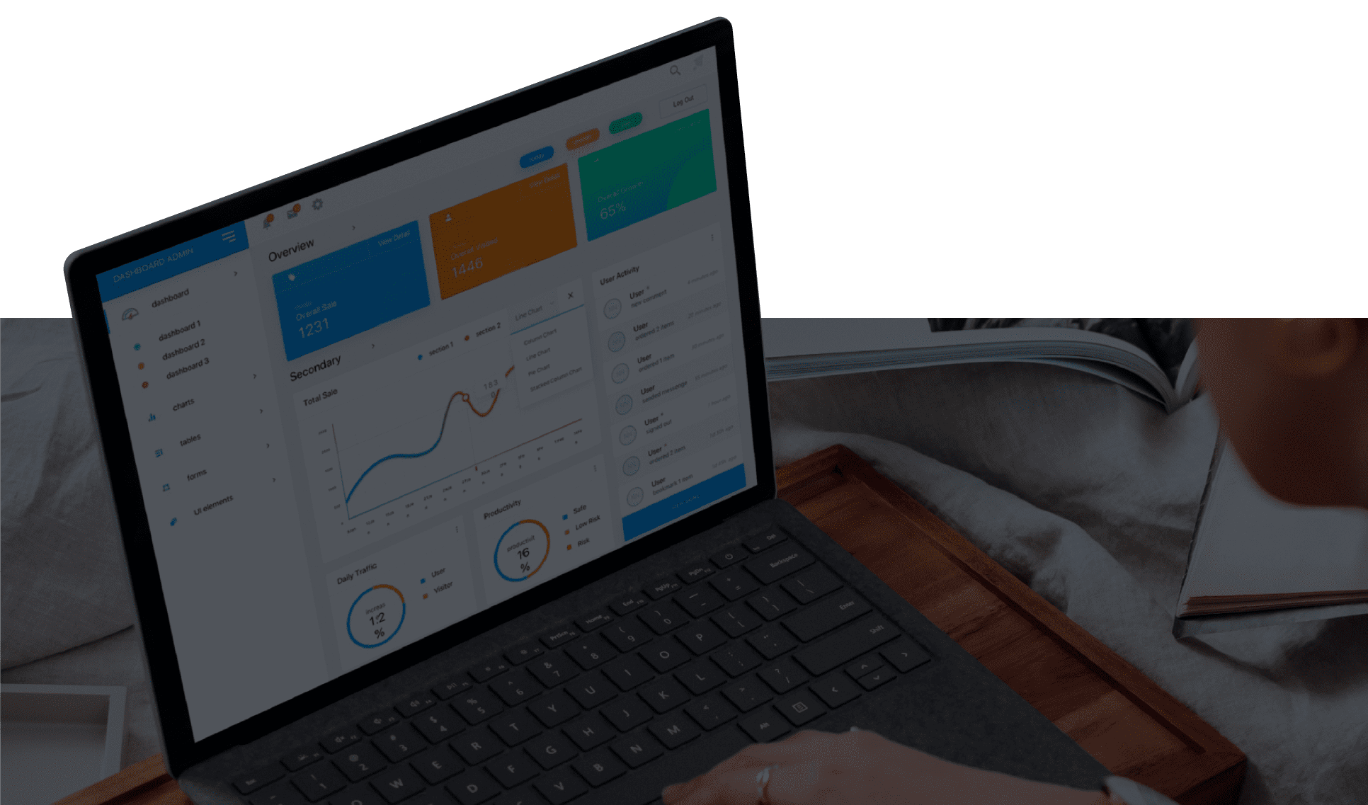 SEO Service examples from an SEO Company